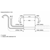 Picture of BOSCH FREESTANDING DISHWASHER SMS6ECC51E